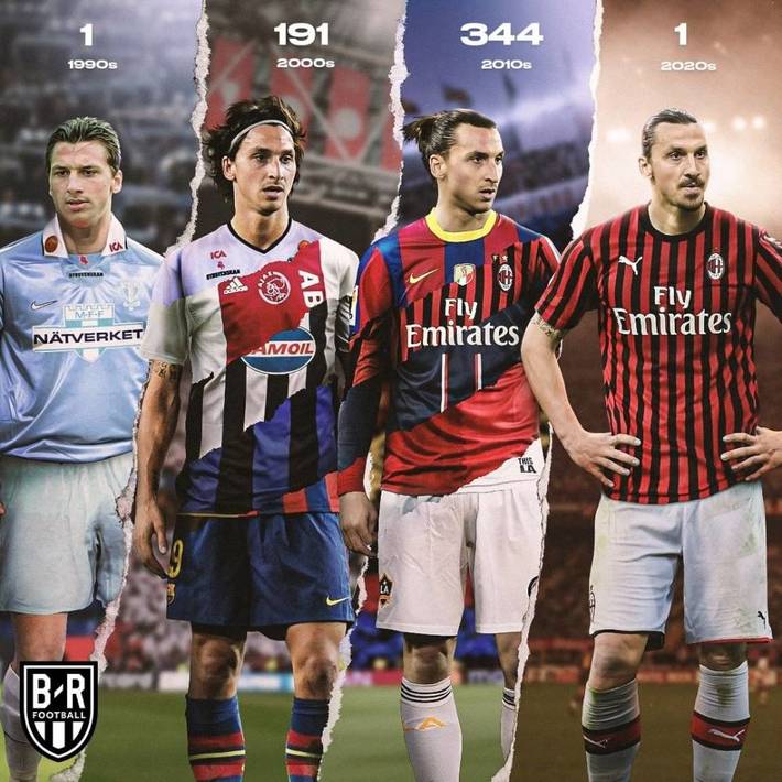 CC